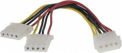 Cablexpert 4-Pin Molex male - 4-Pin Molex female Cable 0.15m (CC-PSU-1)