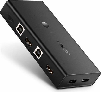 Ugreen CM293 2 In 1 Out KVM HDMI Switch Box